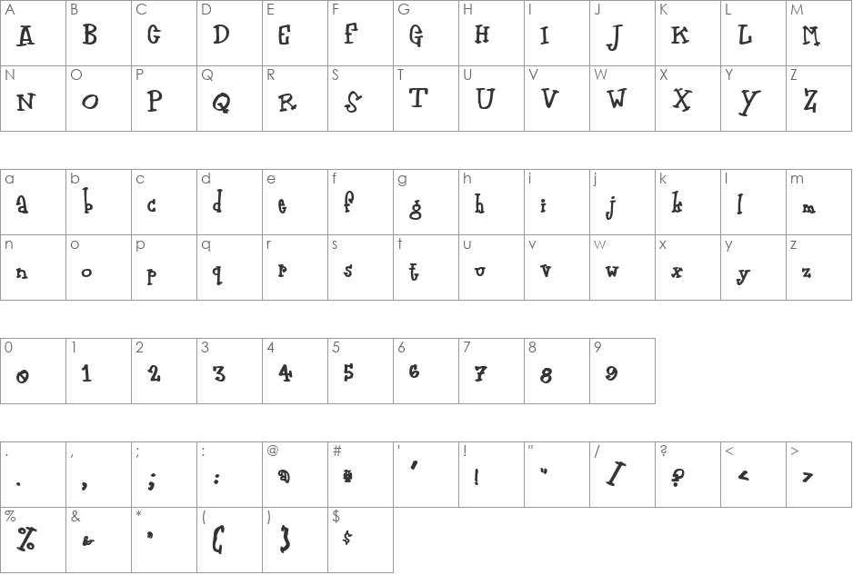 Zodiastic font character map preview