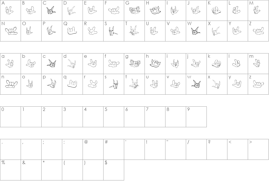 ZOEILYhands 1.0 font character map preview