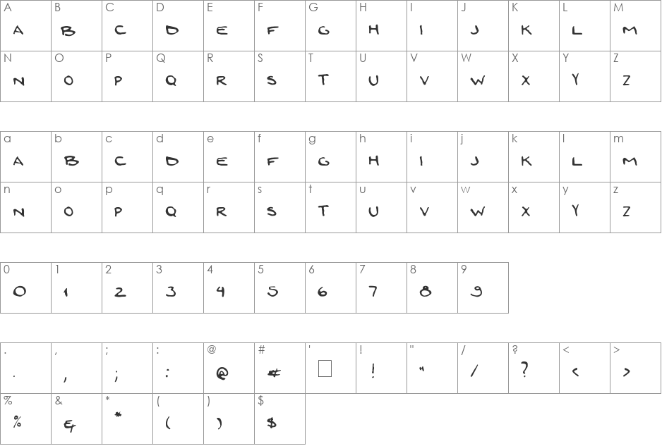 zoi font character map preview
