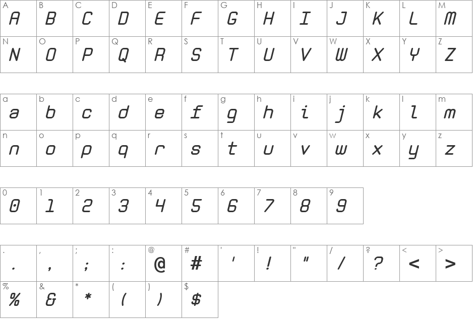 Zolan Mono BTN font character map preview