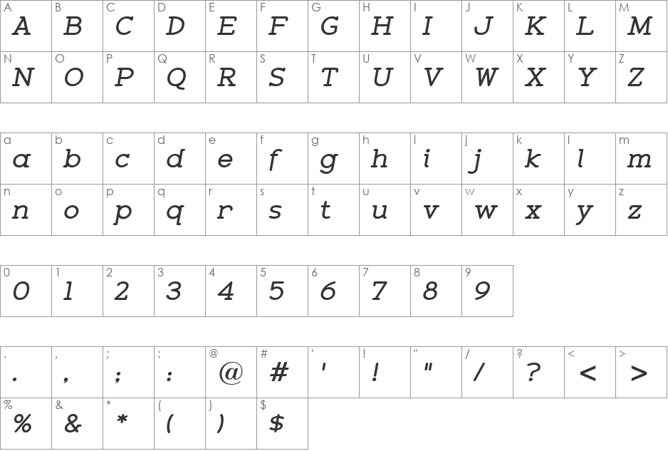 Zolano Serif BTN font character map preview