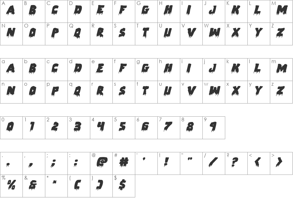 Zombie Control Expnaded Italic font character map preview