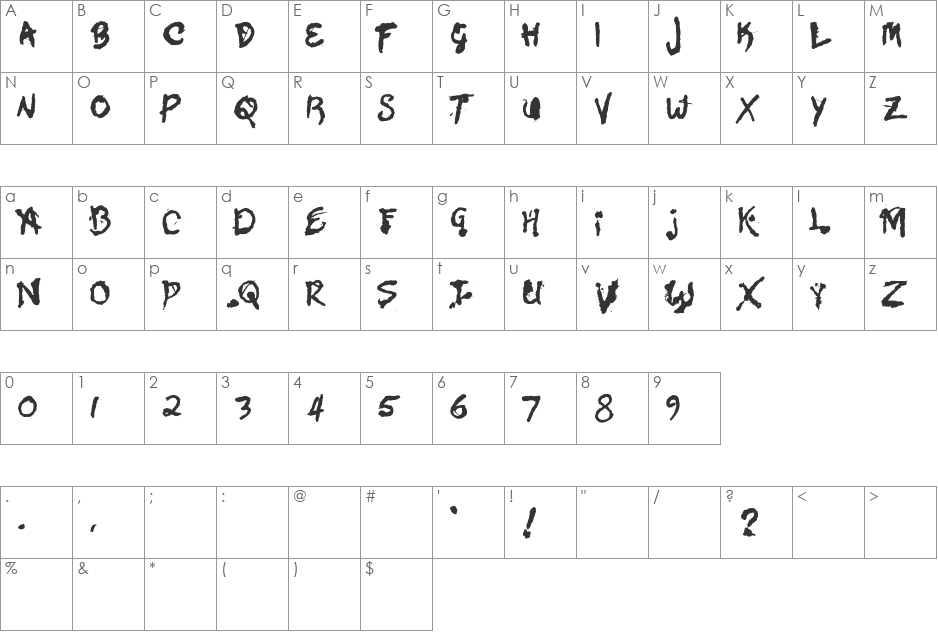 Zona Armada font character map preview