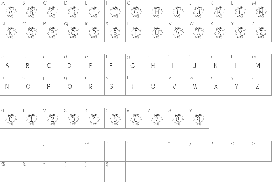 BJF Thread font character map preview