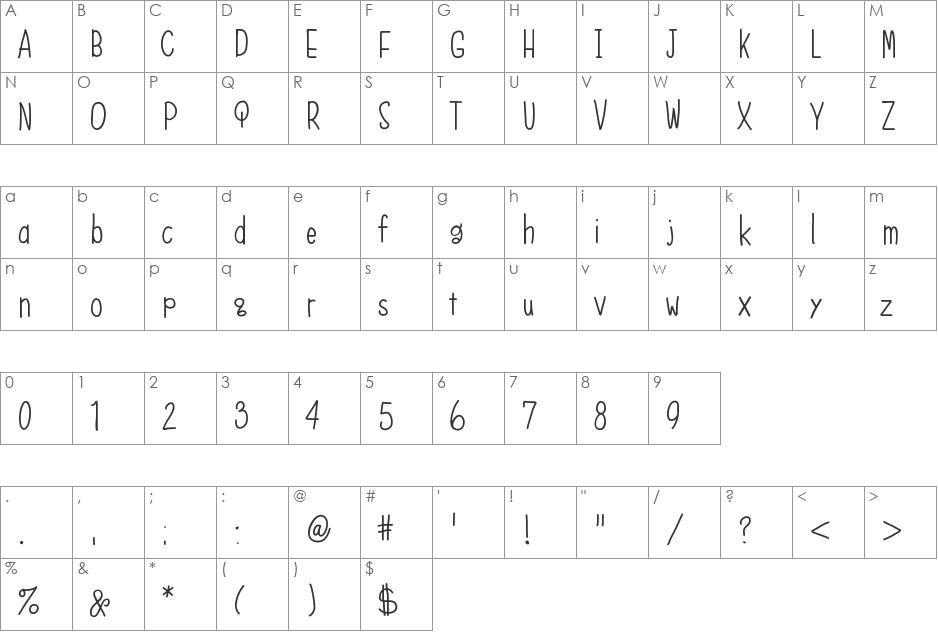 bkobiii font character map preview