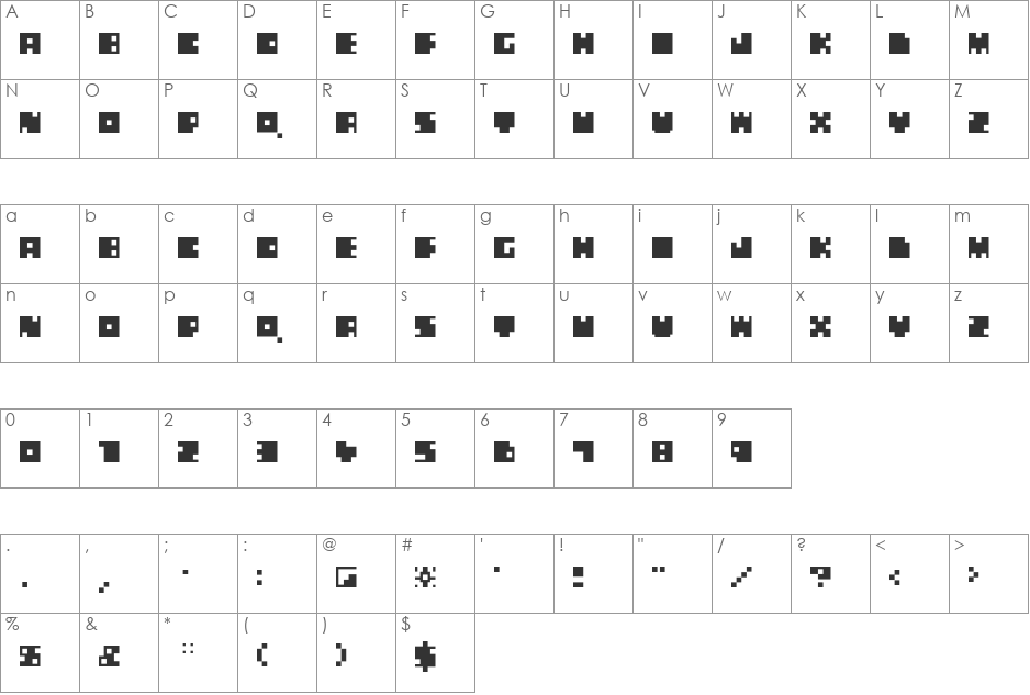 blablabla font character map preview
