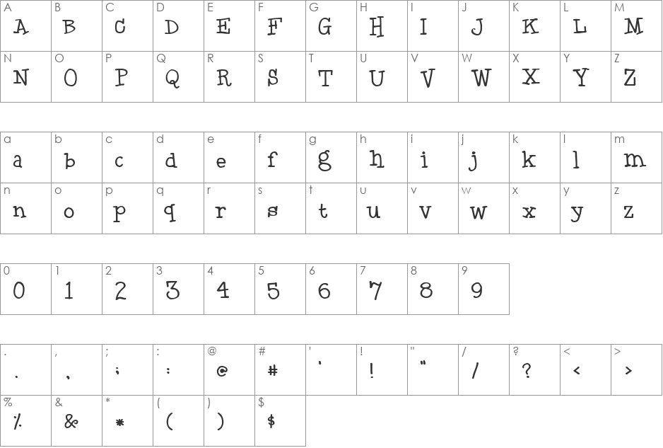 Black boys on mopeds font character map preview