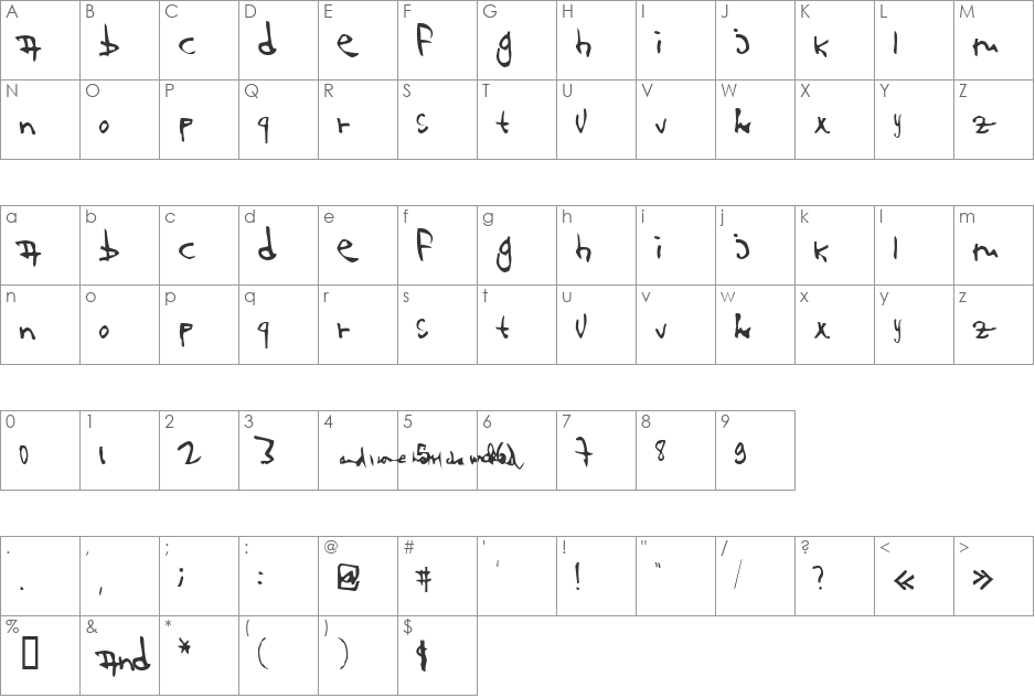 123 and... font character map preview