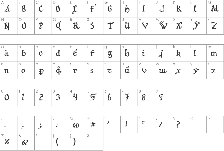 12th c. Abbey font character map preview