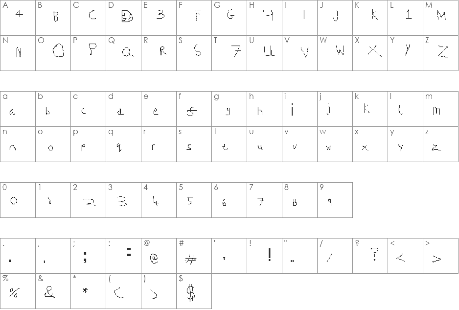 1337 font character map preview