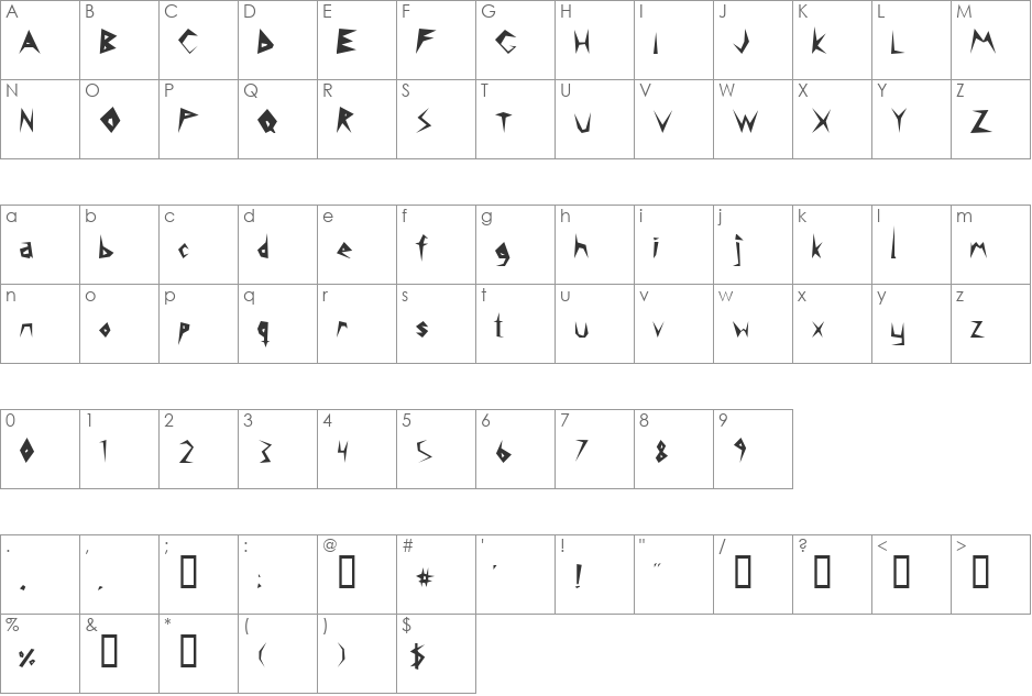 14 minutes font character map preview