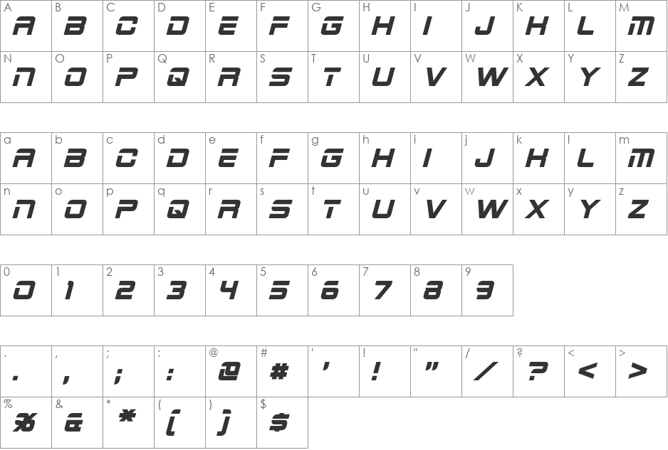 2015 Cruiser font character map preview