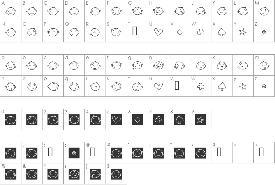 20faces font character map preview