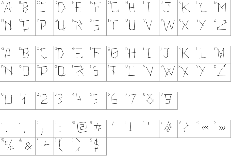 24boughs Different font character map preview