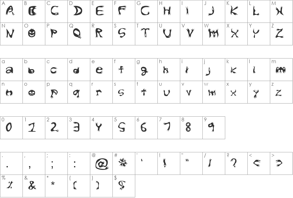 3 font character map preview