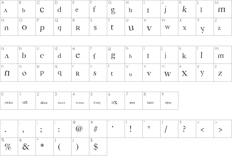 3 grammes 5 font character map preview