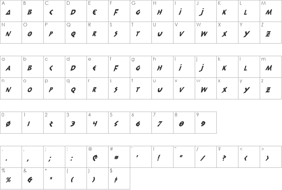 300 Trojans Condensed Italic font character map preview