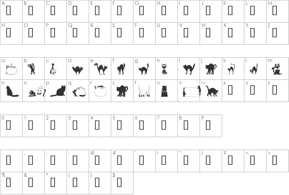 Black KatZ font character map preview