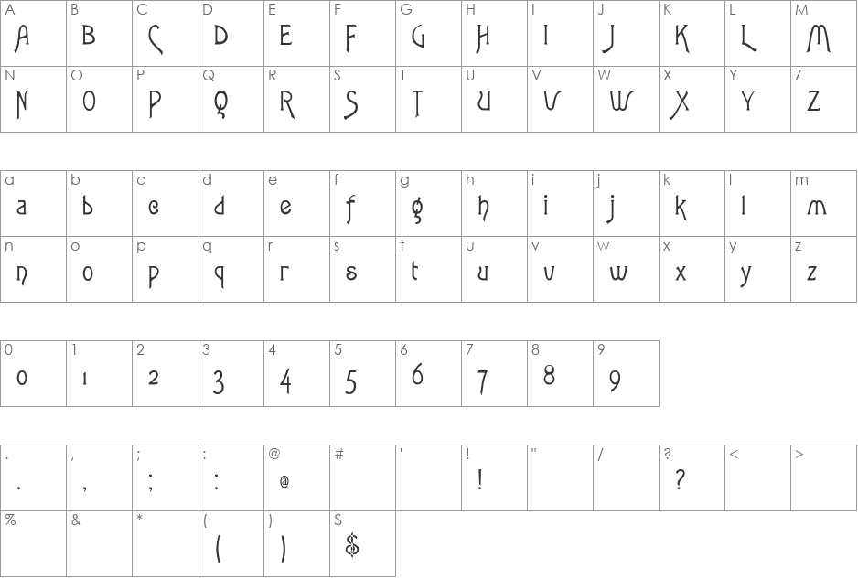 33 font character map preview