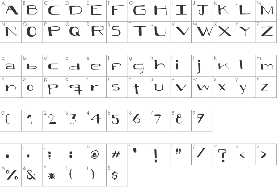 Black Model font character map preview