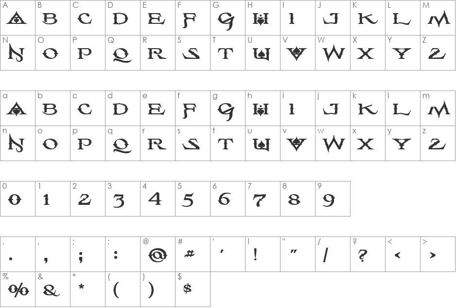 5AM Melfina font character map preview