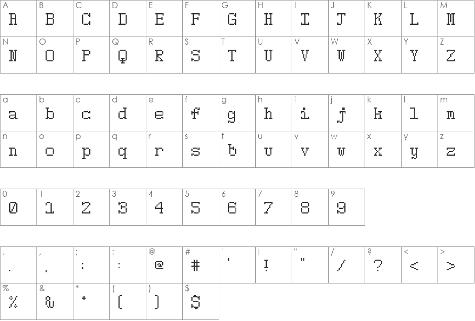 5Pixwriter font character map preview