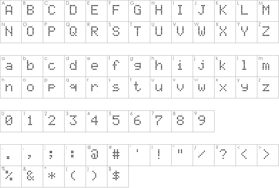 5x8 LCD HD44780U A02 font character map preview