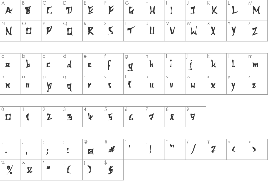 612Koshey font character map preview