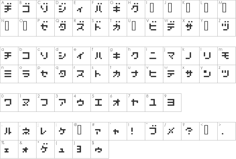 7pxkbus font character map preview