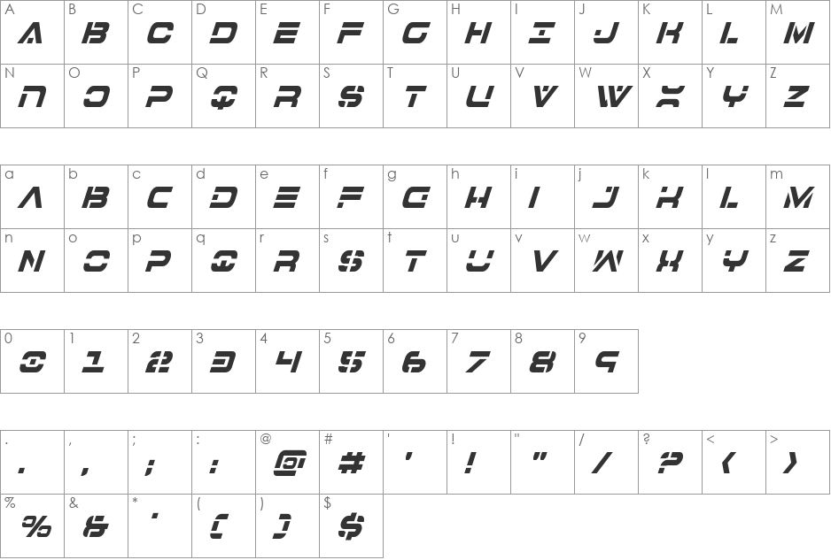 7th Service Condensed Italic font character map preview