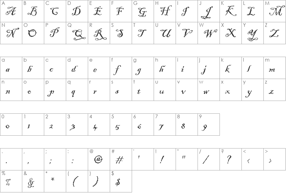Blackadder ITC font character map preview