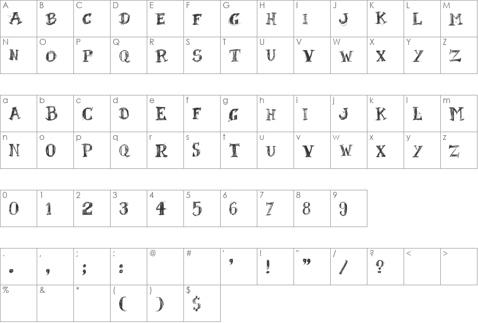 BlackBoard font character map preview
