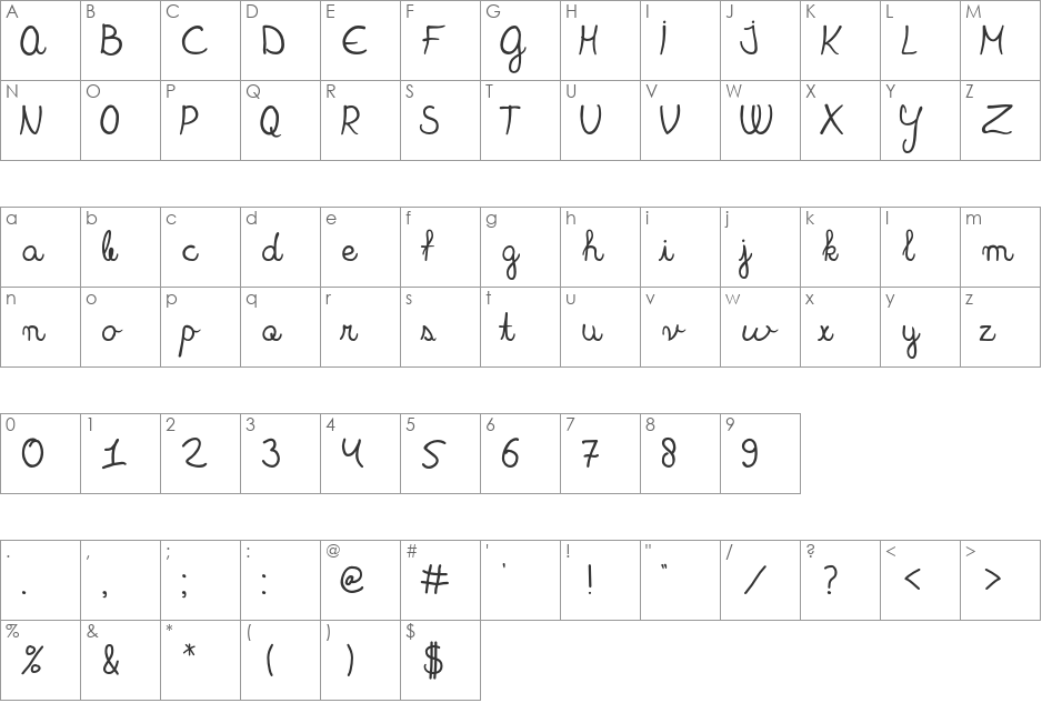 Blackboard Ultra font character map preview