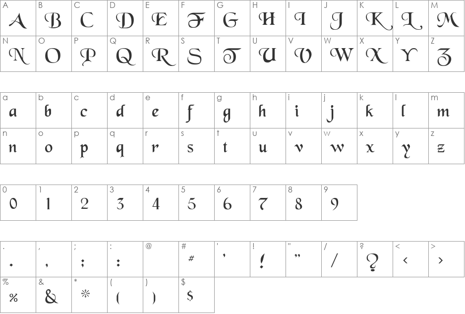 BlackChancery font character map preview