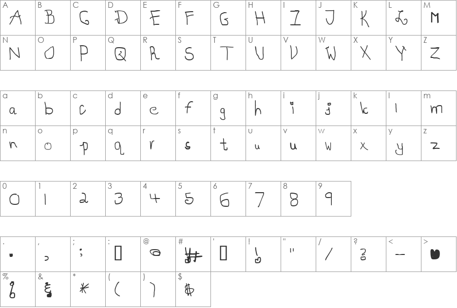 AEZ segar font character map preview
