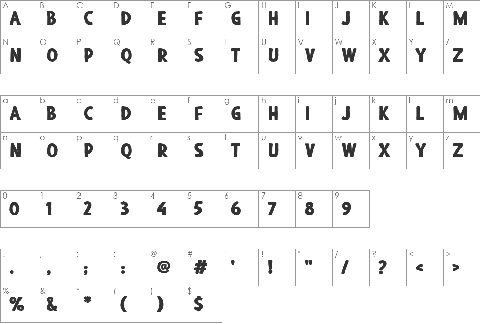 Blackore font character map preview