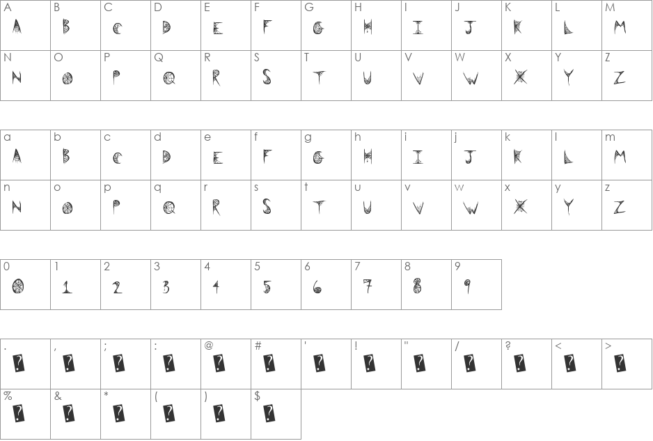 BlackWidow font character map preview