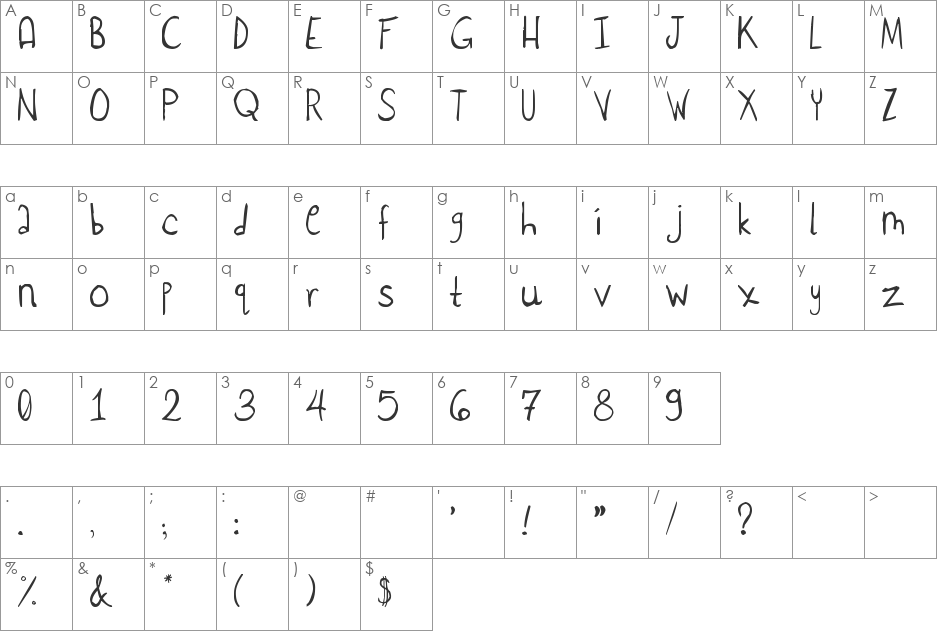 blahblah font character map preview