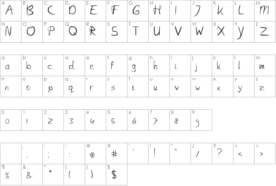 BlaiseHand 2.0 font character map preview