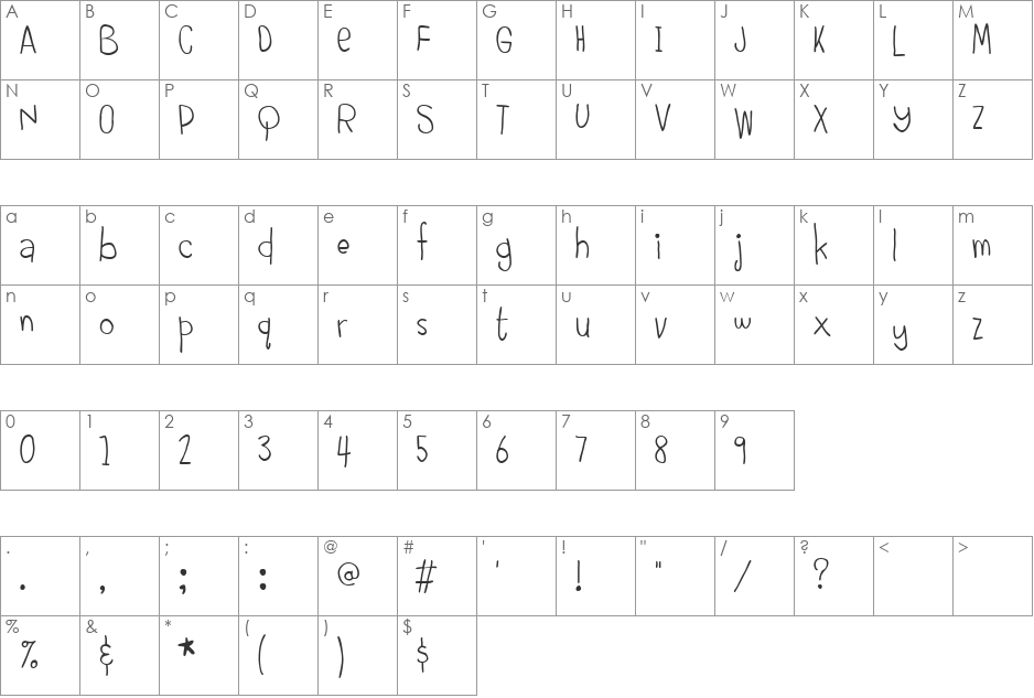 Blankey font character map preview