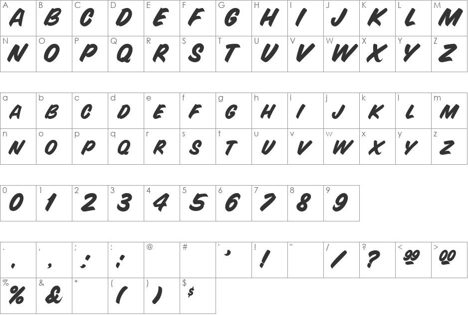 BlarneySCapsSSK font character map preview
