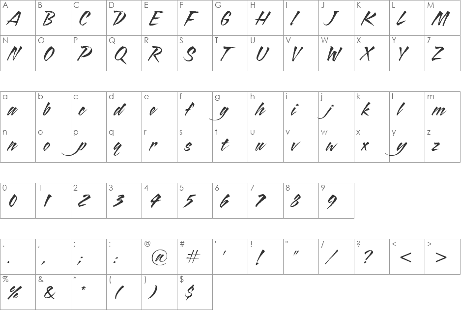 Blaze ITC TT font character map preview