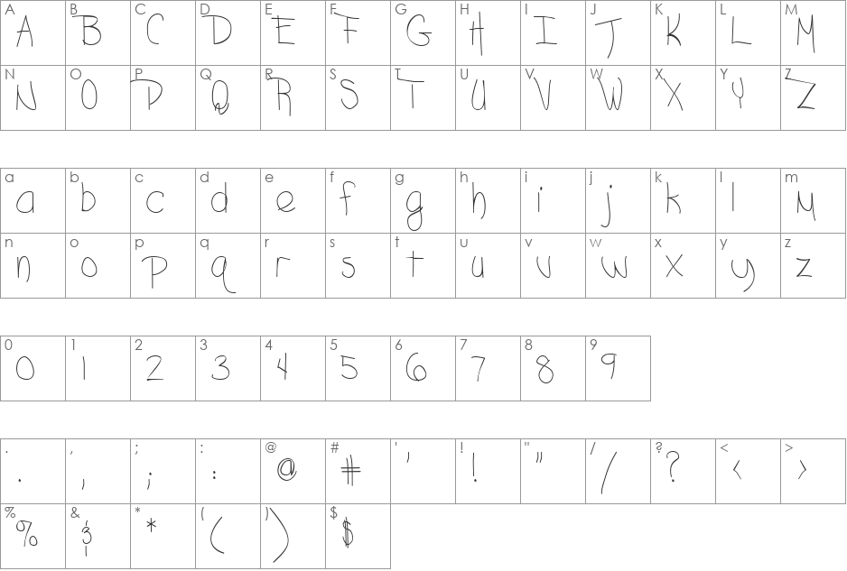 Blazing font character map preview