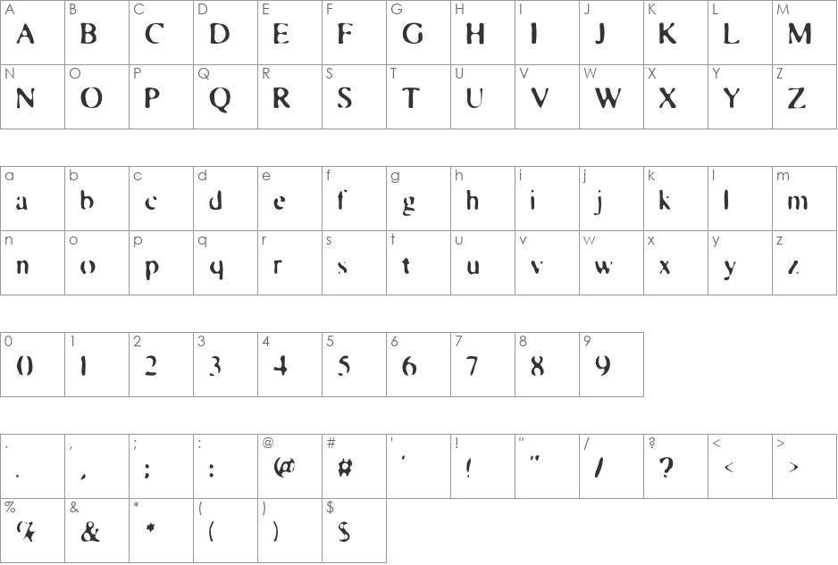 Blearex font character map preview
