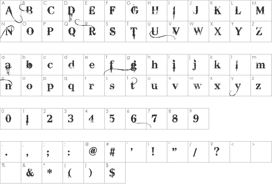 Bleeding Cowboys font character map preview