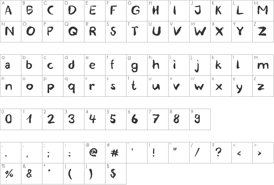 blemished font character map preview