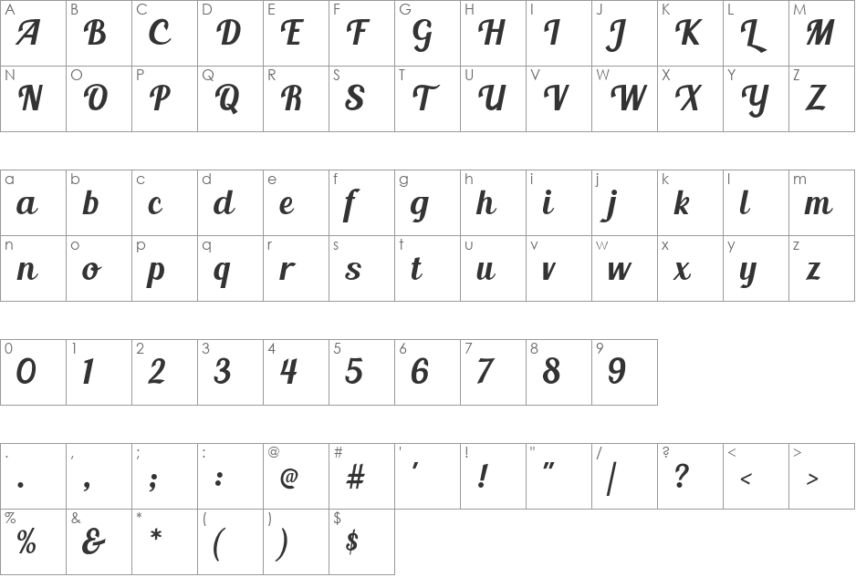 Blenda Script font character map preview