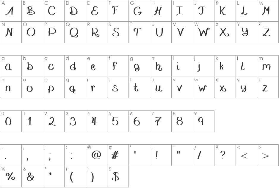 BlenkinsopBold font character map preview