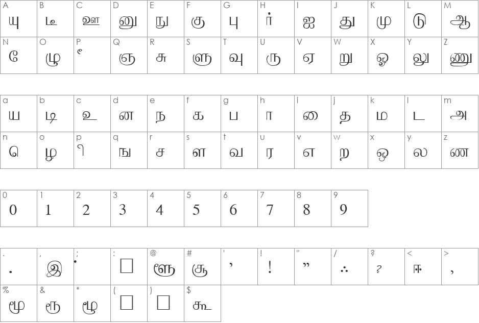 Aabohi font character map preview