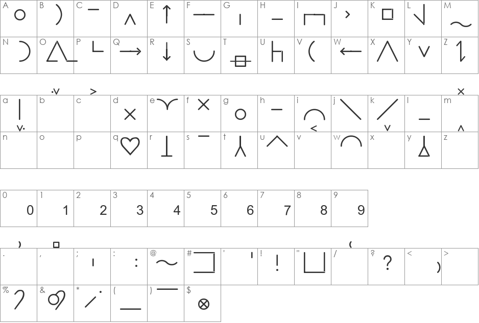 blissymbolics62 font character map preview